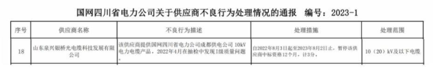 产品存严重质量问题，山东泉兴银桥光电缆公司被国网湖北、国网四川连续通报