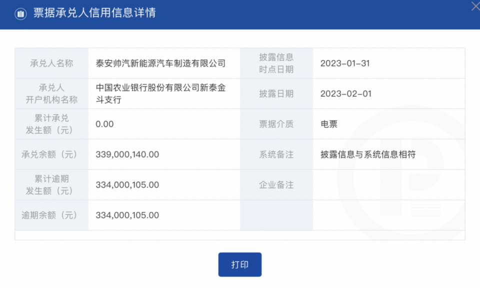 累计逾期3.34亿余元，泰安帅汽新能源汽车制造公司被通报