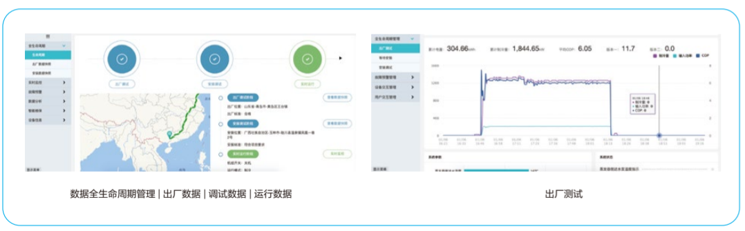 持续引领中央空调无油悬浮时代，海尔“气悬浮”不止节能50%