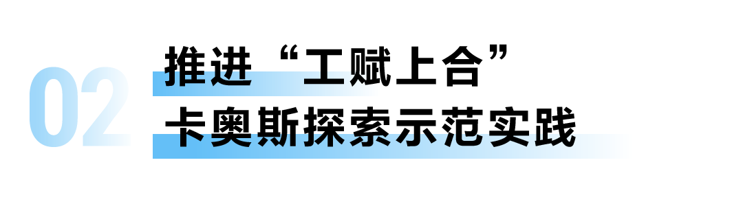 卡奥斯助力打造“工业互联网国际特色先导区”，构筑“数字上合”产业底座