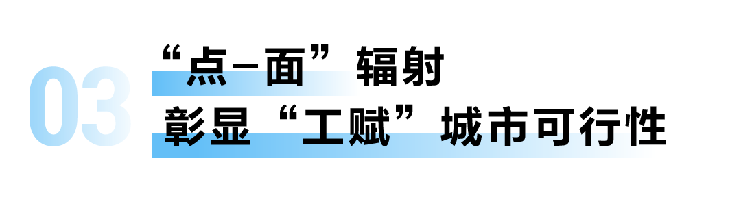 卡奥斯助力打造“工业互联网国际特色先导区”，构筑“数字上合”产业底座