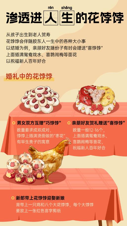 与时代同频，齐鲁非遗手造走出“深闺”