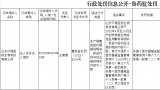 说明书内容不合规，山东贝诺医药生物科技公司被处罚