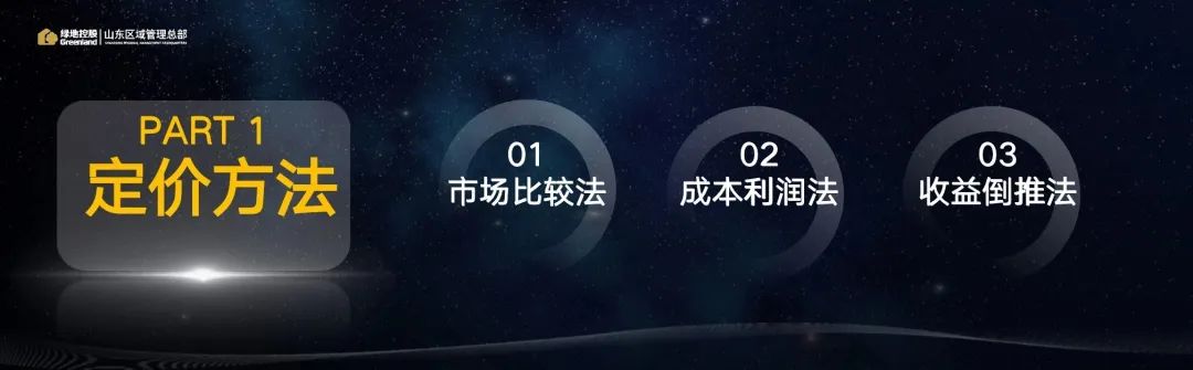 绿地山东营销发出“冲刺”总动员，以决战决胜的姿态赢战一季度