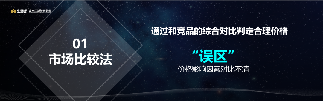 绿地山东营销发出“冲刺”总动员，以决战决胜的姿态赢战一季度