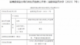 贷后管理严重失职，威海市商业银行淄博分行被罚30万元