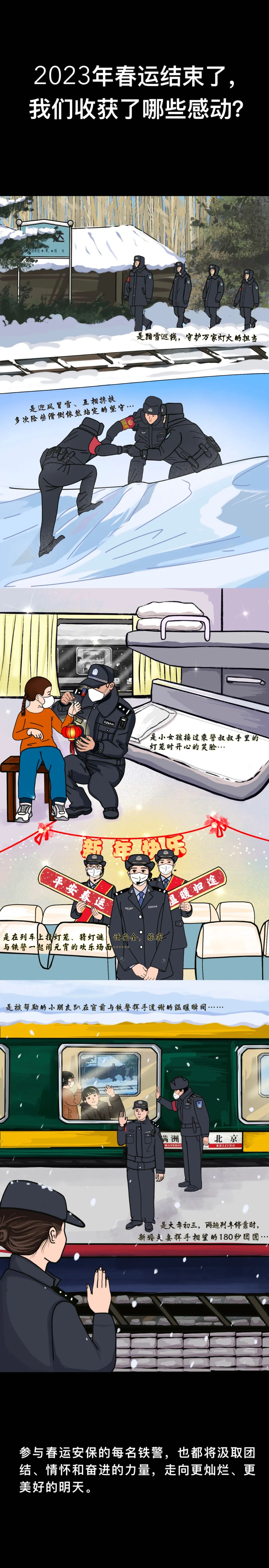 佳作欣赏 | 翰墨迎三八 巾帼展风采——第三届铁路公安女警官书画网络艺术展（美术篇）