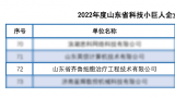 齐鲁细胞入选“山东省首批科技小巨人企业”