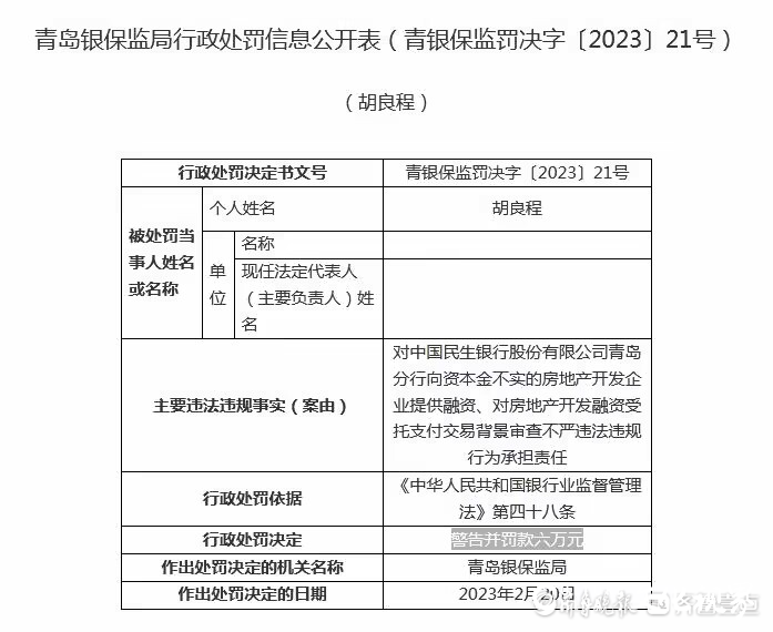 流动资金贷款违规流入房地产，民生银行青岛分行多人被处罚