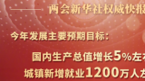 关注两会 | 2023年发展主要预期目标