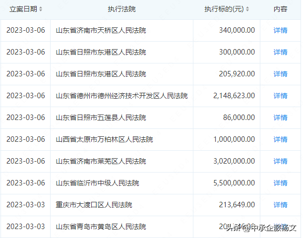 天元建设商票逾期31亿，执行案件不断增加