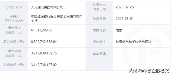 天元建设商票逾期31亿，执行案件不断增加