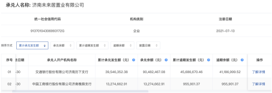 山东建邦集团旗下六家公司商票逾期，总额达6833万元