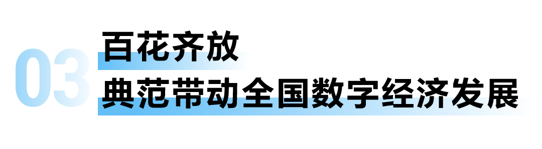 卡奥斯赋能发展引擎，“工赋山东”再加“数”