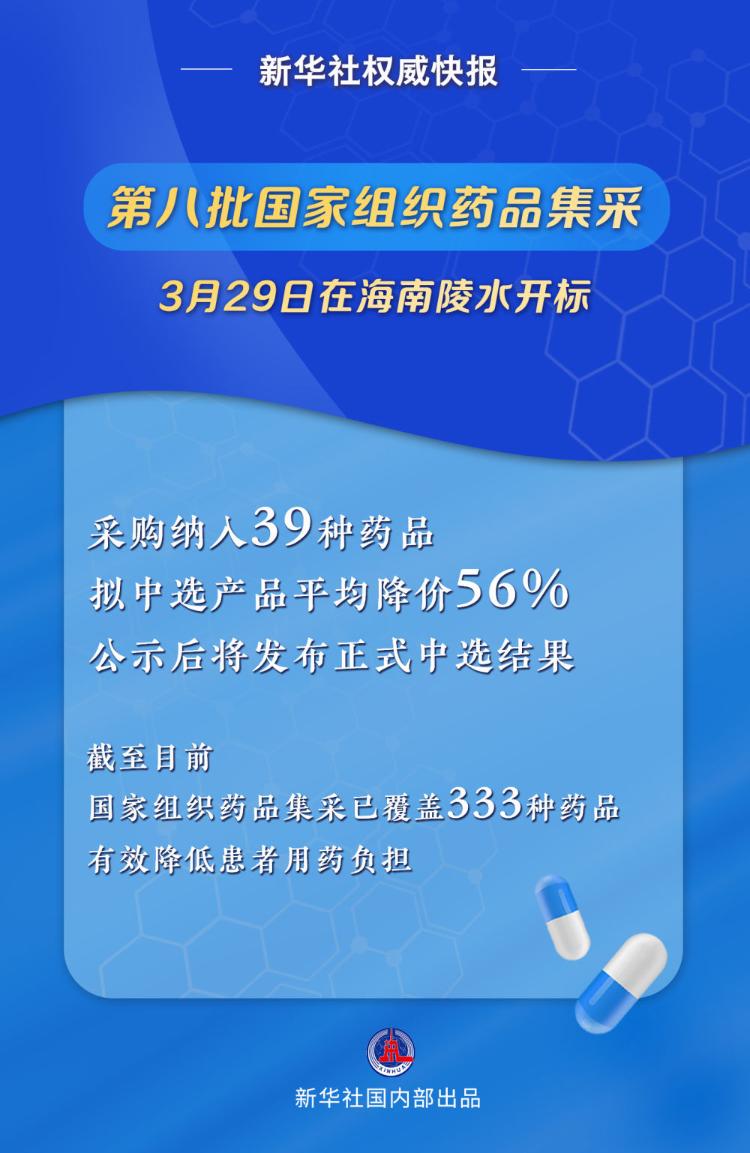 纳入肝素类产品、“一主双备”模式……第八批国家组织药品集采亮点解读