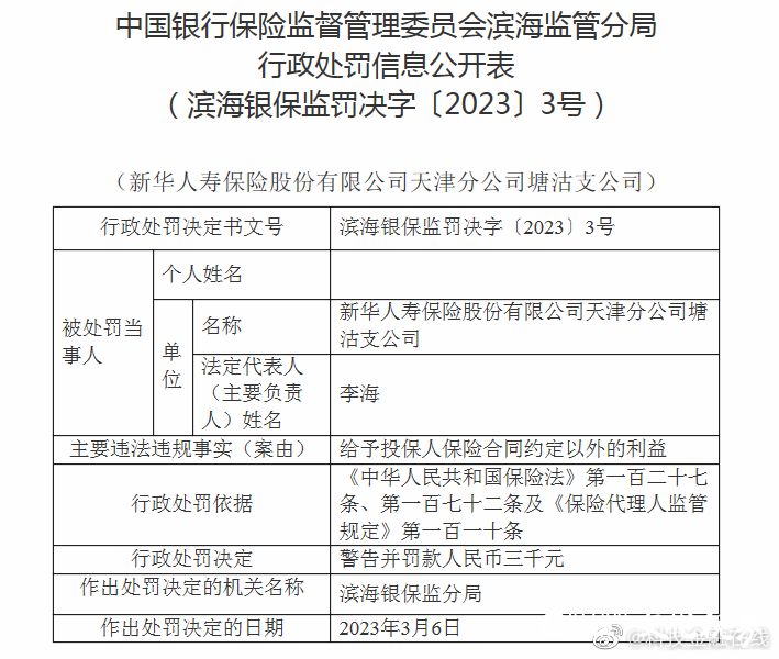 因给予投保人额外利益，新华人寿天津分公司塘沽支公司被处罚