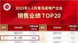 君一控股2023年1-3月销售业绩位列青岛TOP 2、全国TOP 86