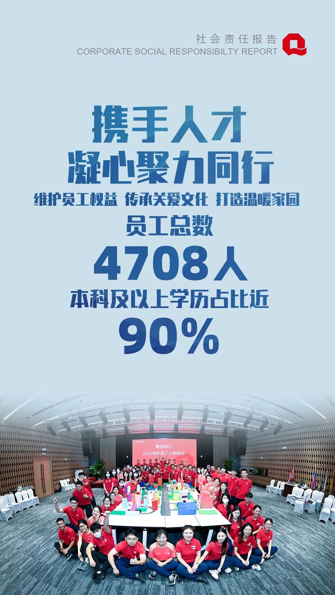 专业向上 金融向善——青岛银行发布2022年度社会责任报告