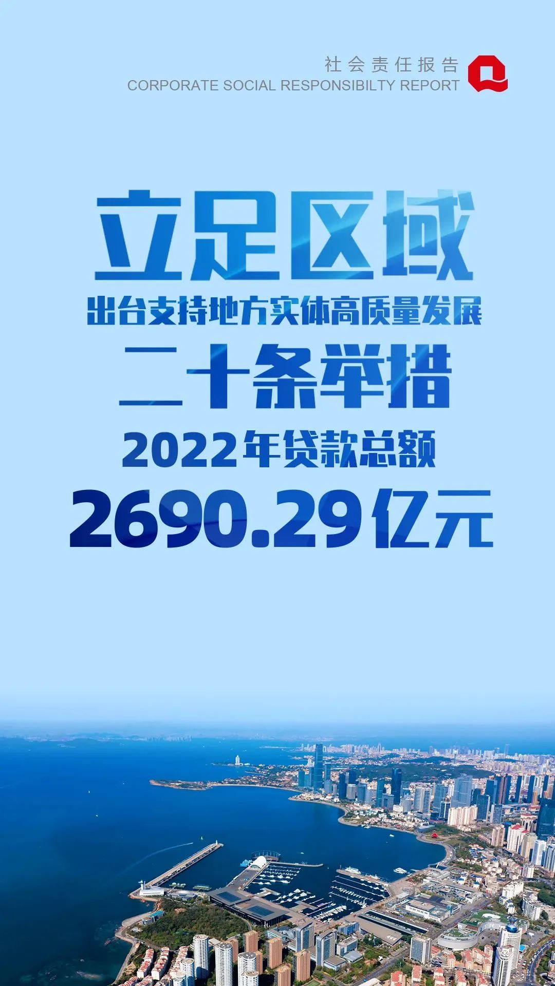 专业向上 金融向善——青岛银行发布2022年度社会责任报告