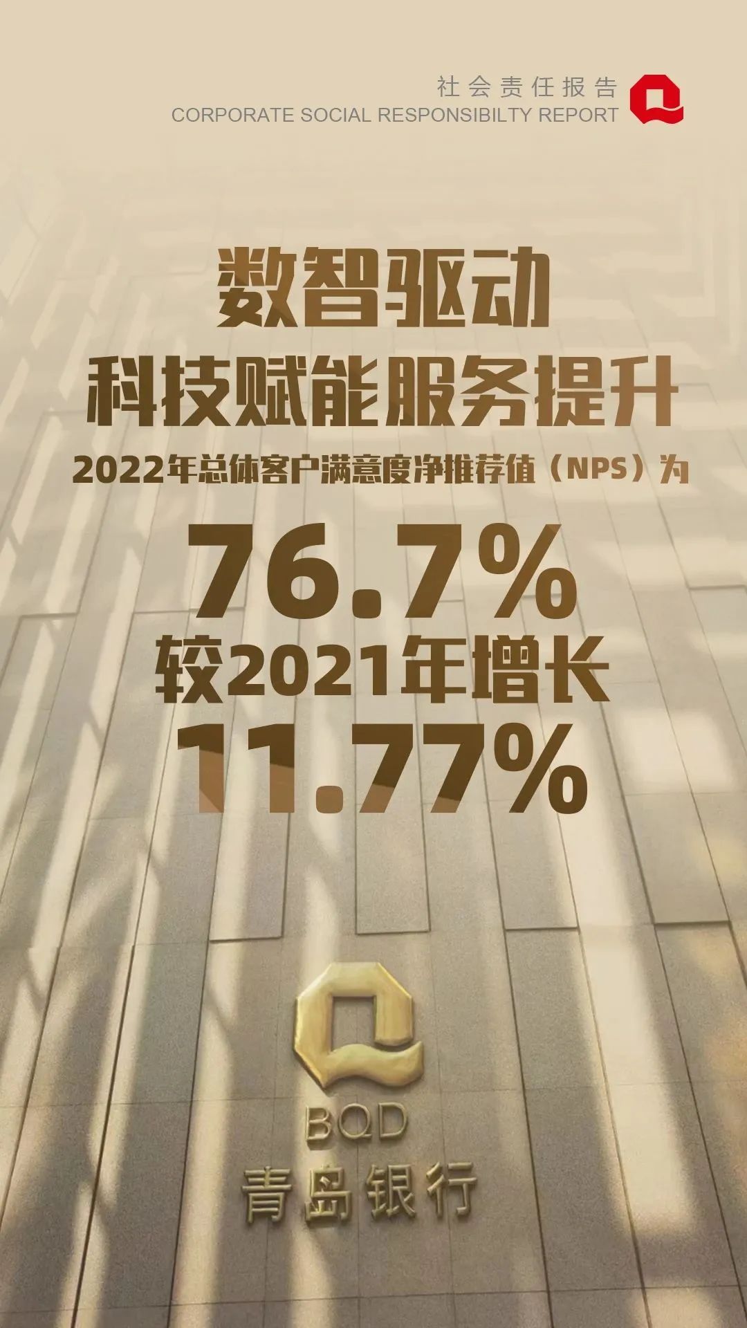 专业向上 金融向善——青岛银行发布2022年度社会责任报告