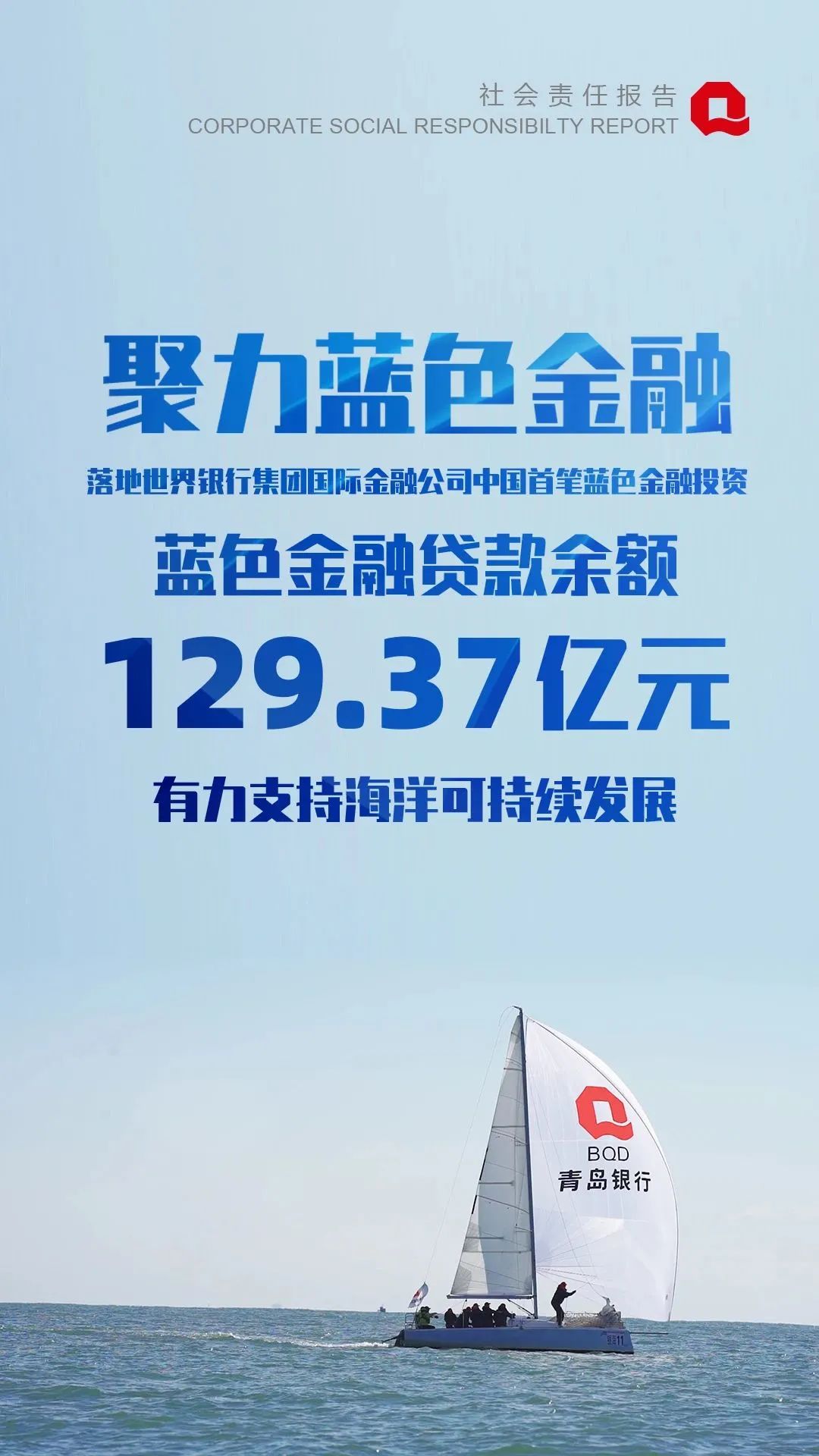 专业向上 金融向善——青岛银行发布2022年度社会责任报告