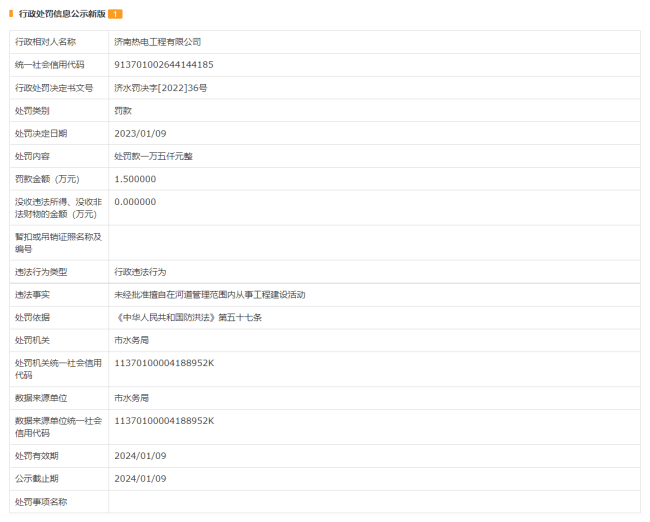 济南热电工程有限公司成为被执行人，执行标的190万元