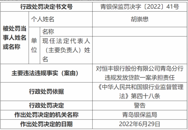 放贷4亿收5598万顾问费，恒丰银行乱收费后果如何？