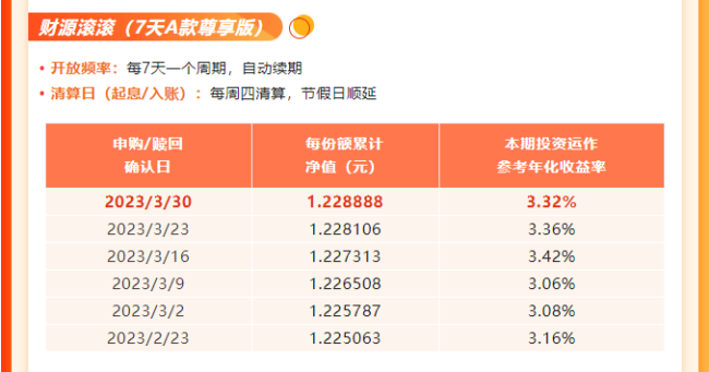 青岛银行代销理财产品：灵活、稳健