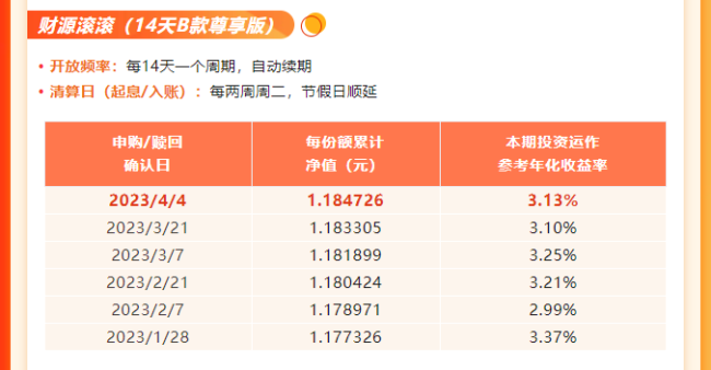 青岛银行代销理财产品：灵活、稳健