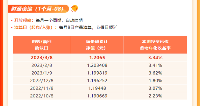 青岛银行代销理财产品：灵活、稳健