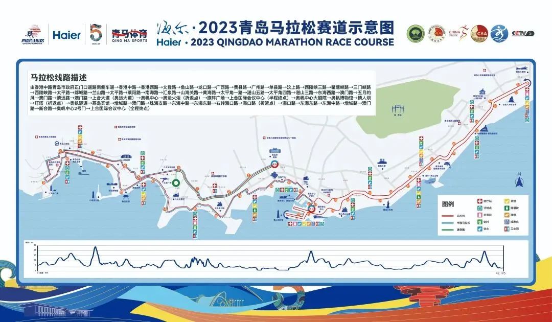 以海螺、海鸥为元素，海尔·2023青岛马拉松奖牌、赛服、赛道发布