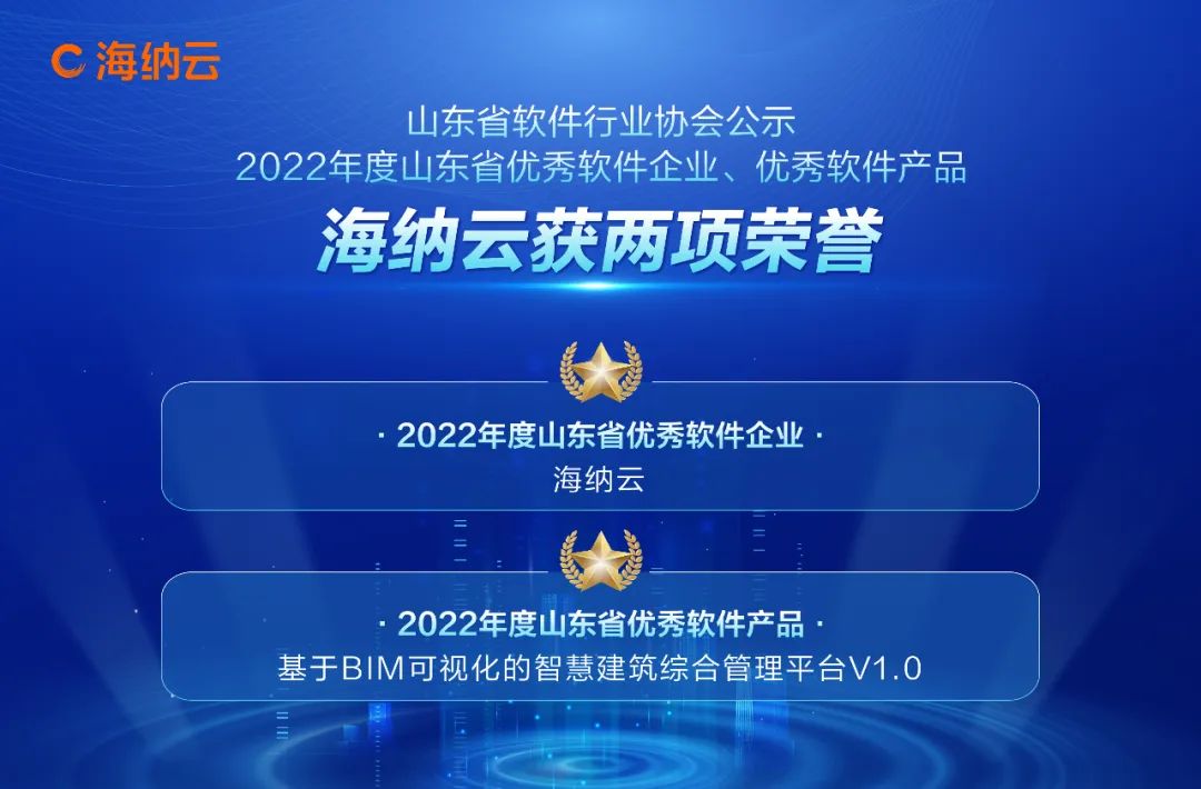 海纳云荣获2022年度山东省“优秀软件企业”与“优秀软件产品”两项省级认可