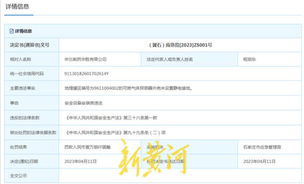 因安全设备安装类违法，华北制药华胜有限公司被处罚