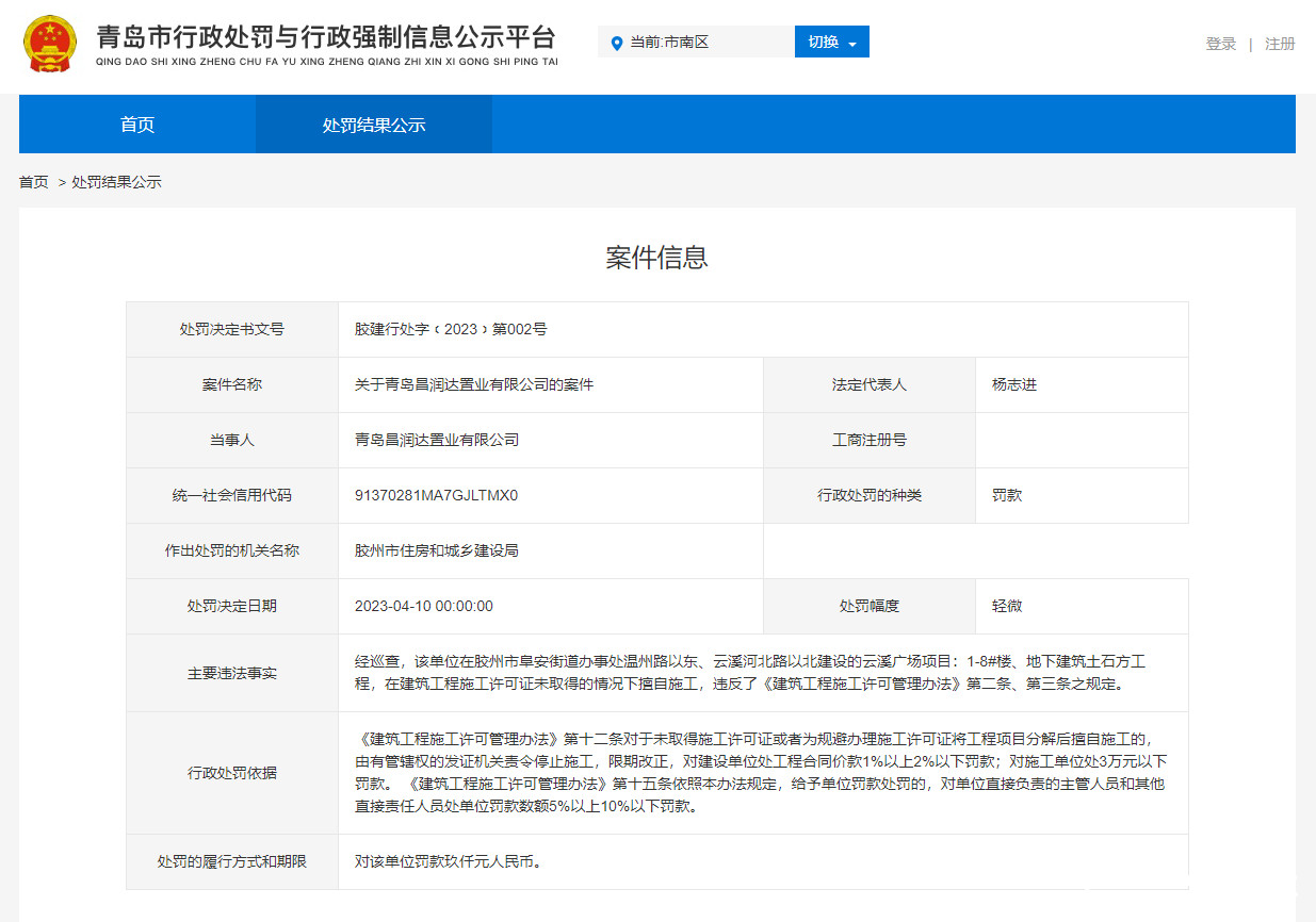 青岛昌润达置业无证擅自施工被罚，涉及云溪广场项目