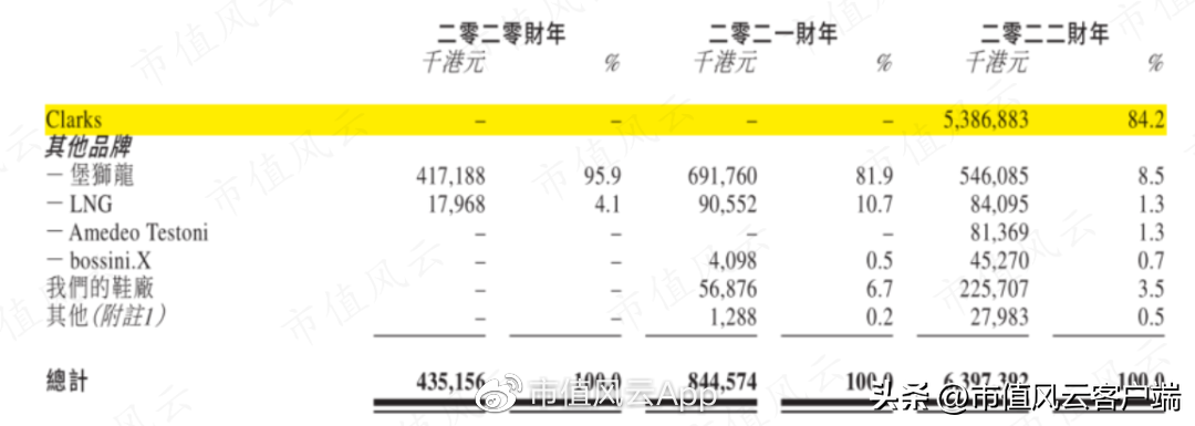 李宁再创业项目沦为仙股，转型地产十年惨淡