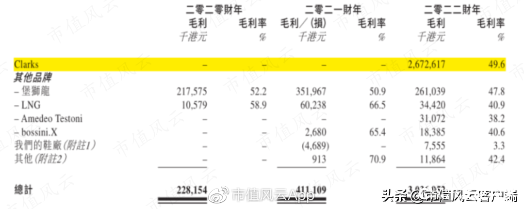 李宁再创业项目沦为仙股，转型地产十年惨淡