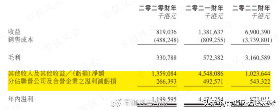 李宁再创业项目沦为仙股，转型地产十年惨淡