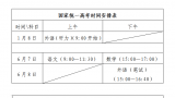 山东春季高考本科批志愿数由20个增至96个