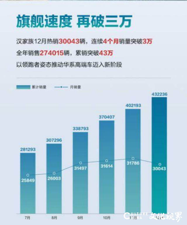 天天3·15丨男子驾驶比亚迪汉碰撞起火后身亡，比亚迪却玩起了“消失”