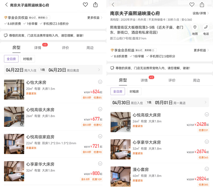 “五一”热门城市酒店涨价数倍，千元以下房间难觅