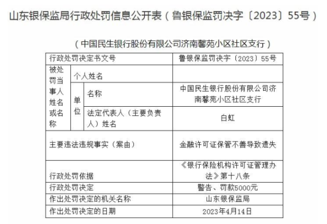 金融许可证遗失，民生银行济南馨苑小区社区支行被处罚