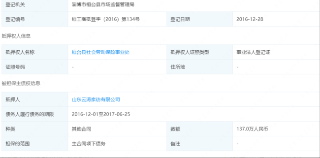 为多个公司提供抵押借款，被注销的淄博桓台县社会劳动保险事业处留下一堆烂账