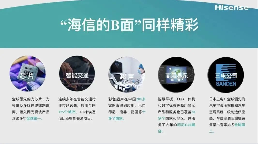 贾少谦：海信全球化的四个关键词