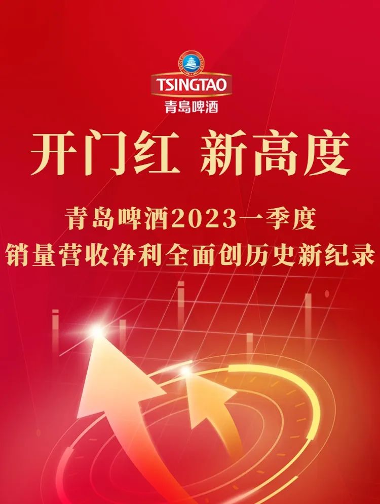 青啤一季报：销量、营收、净利全面创历史新纪录