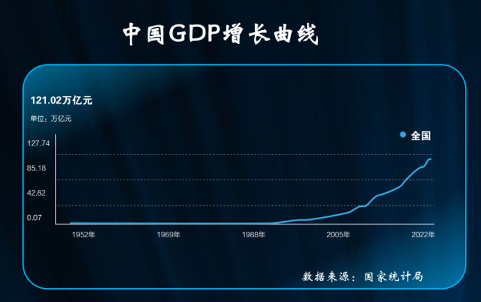 周云杰：中国管理，未来可期