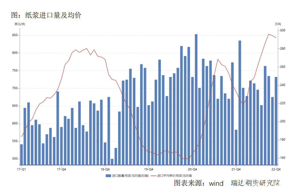 中顺洁柔高管“大换血”，百亿营收目标将如何实现？