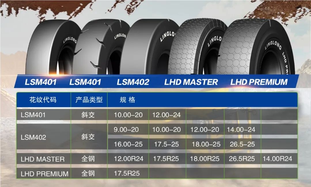 性能全面升级，玲珑井下矿用轮胎获南非客户高度认可