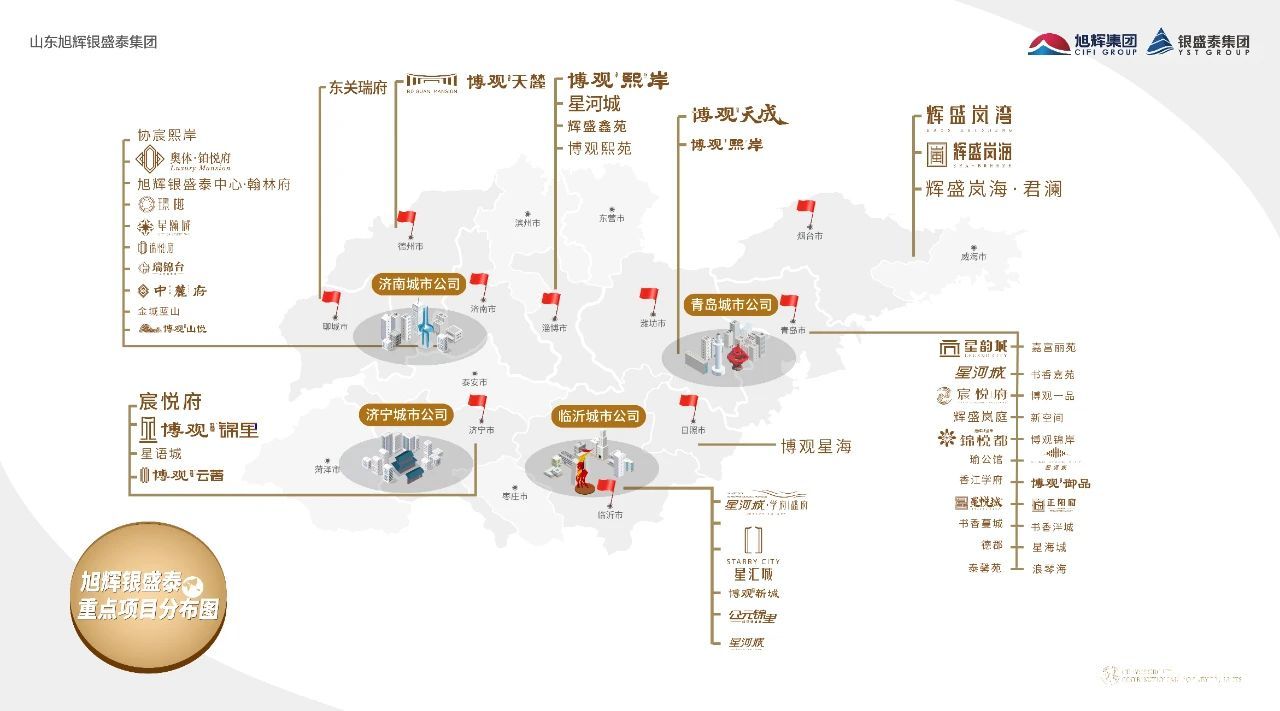 旭辉银盛泰，五一筑家正当时