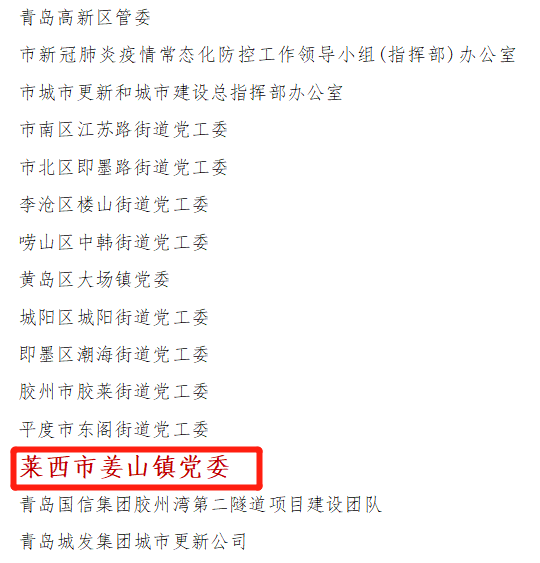 青岛莱西姜山镇党委荣获“争先创优”团队称号