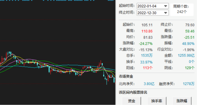 海天味业毛利率连年大降，净利润下行态势能否止住？